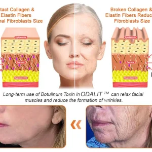 ODALIT® Bee Venom Skin Restoration Cream